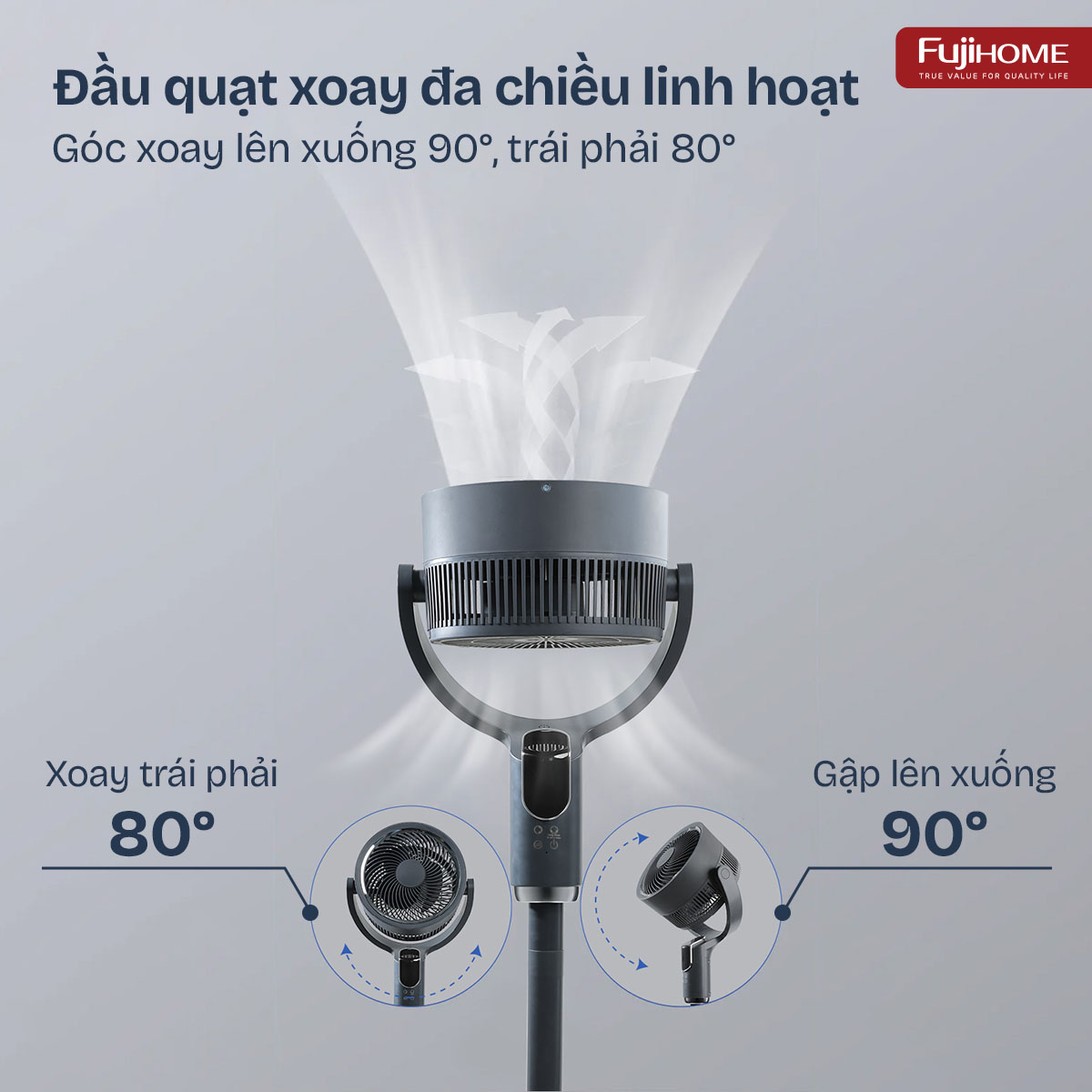 Quạt tuần hoàn không khí điều khiển bằng giọng nói Fujihome CFR04-VOICE