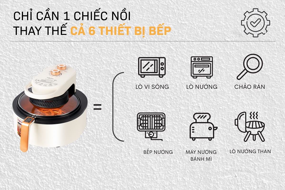 Nồi chiên không dầu Fujihome AG6 6Lít