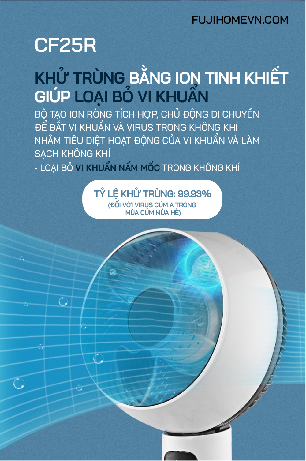 Quạt đối lưu không khí Fujihome CF25R (Điều khiển từ xa)