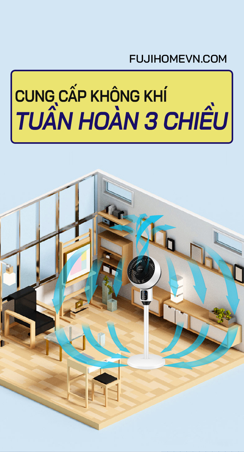 quạt đối lưu Fujihome CF25