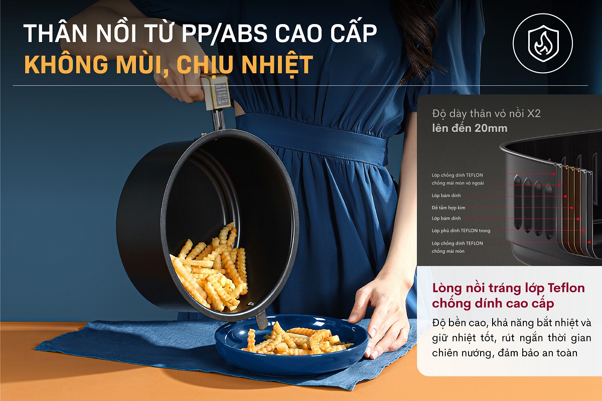 Nồi chiên không dầu Fujihome AG6 6Lít