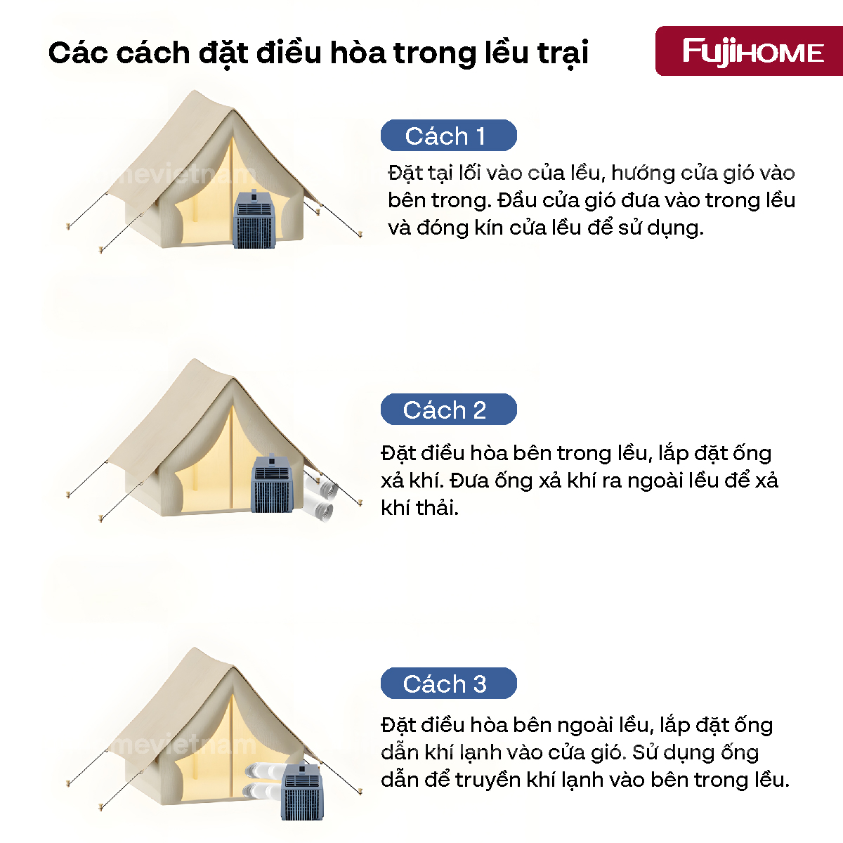 Máy điều hòa mini di động thông minh Fujihome PAC06-PRO công nghệ INVERTER