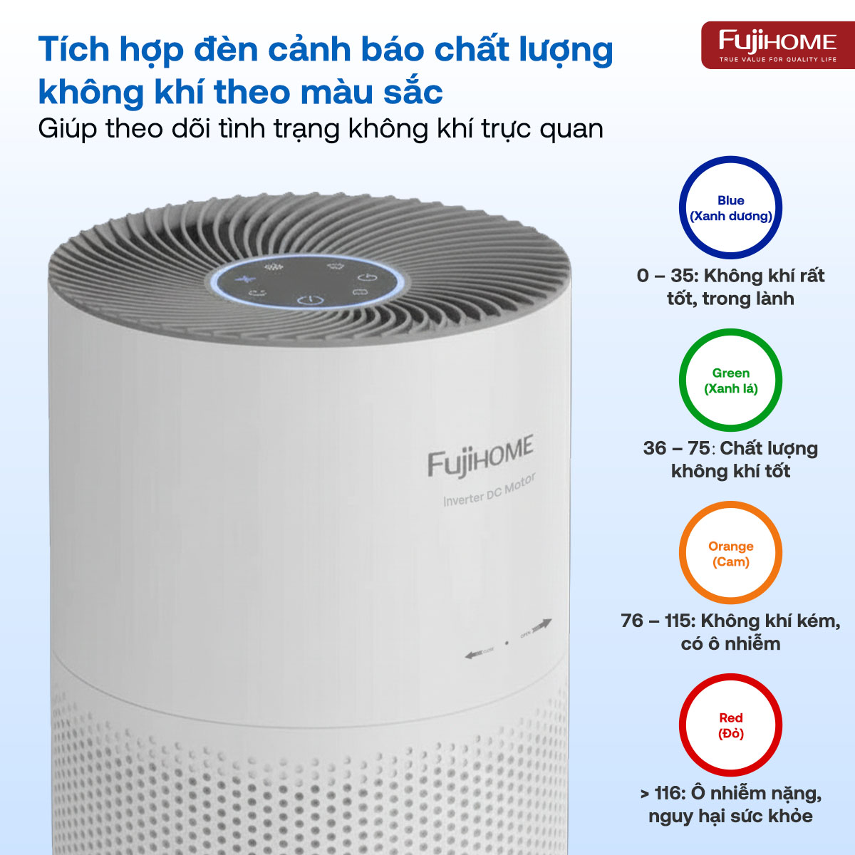 Máy lọc không khí Fujihome AP5COMPACT kết nối Wifi thông minh