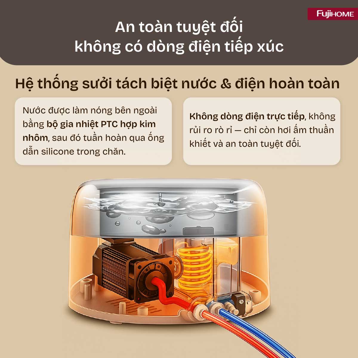 Chăn Điện Sưởi Ấm Bằng Nước Nóng Fujihome HB1820M
