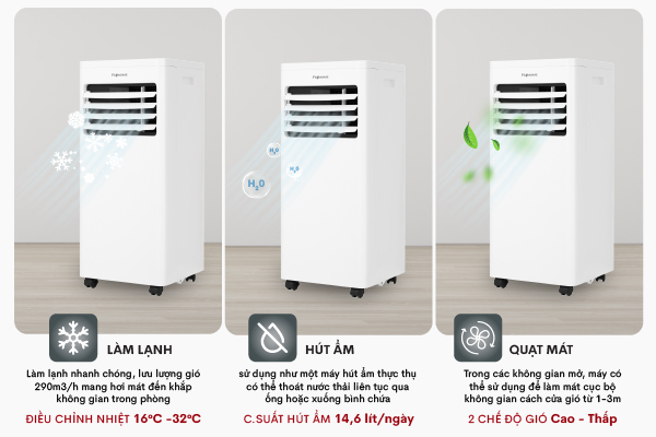 Máy điều hòa di động thông mình Fujihome PAC07