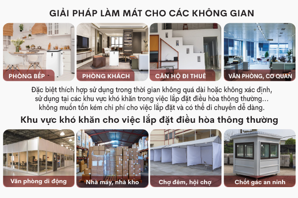 Máy điều hòa di động thông mình Fujihome PAC07