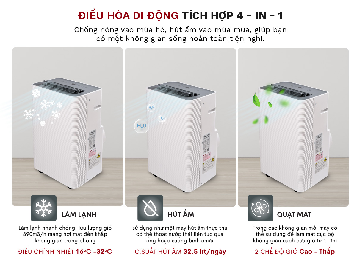 Máy điều hòa di động thông minh Fujihome PAC14