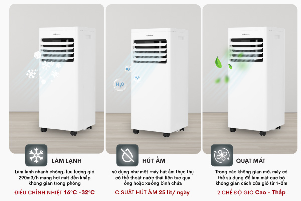 Điều hòa di động Fujihome