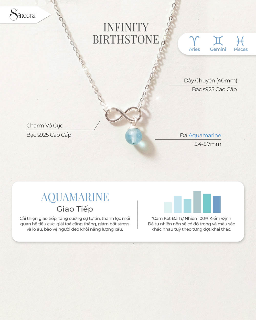 Dây Chuyền Sincera Infinity Birthstone | Bạc s925 Mix Đá 1