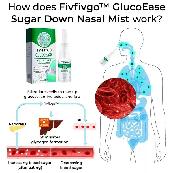 Product image - fivfivgo glucoease 3 bottles for 3297