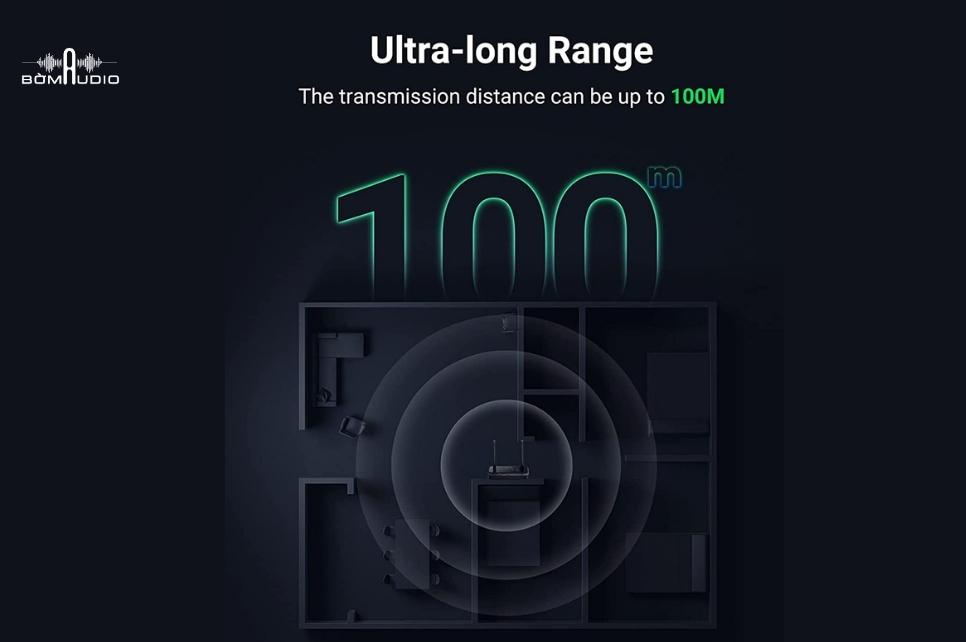 Thu phát ổn định trong phạm vi 100m