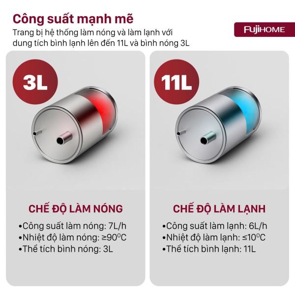 Máy lọc nước RO thương mại tích hợp làm nóng lạnh WP9201C_thumbnail_7