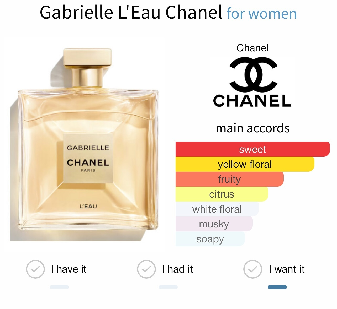 Perfume Mini Vials 1ml_thumbnail_20