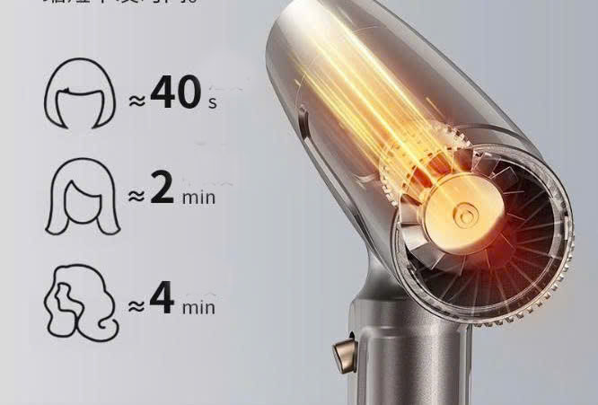 Máy sấy tóc chuyên nghiệp Your G200_thumbnail_6