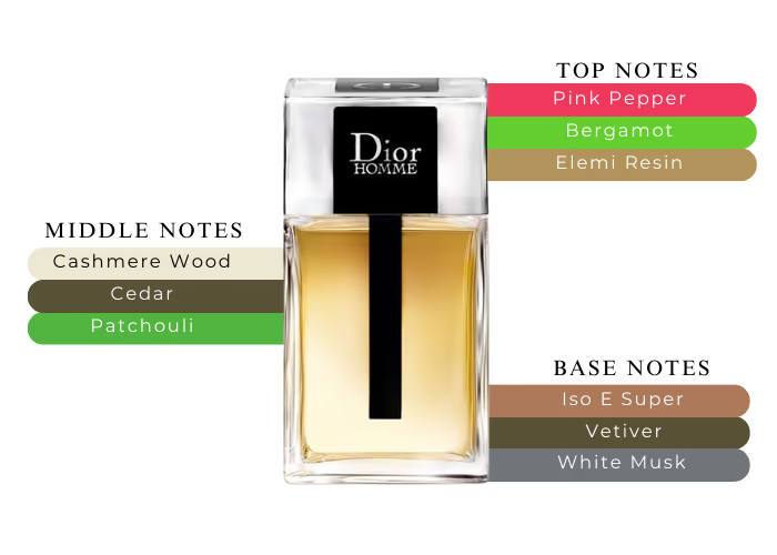 Perfume Mini Vials 1ml_thumbnail_18