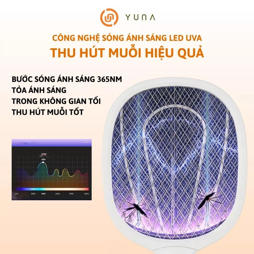 [LOẠI 1] Vợt Muỗi Thông Minh YUNA 2in1 Kiêm Đèn Bắt Muỗi Tự Động Pin 1200mAh – Sạc Type-C, An Toàn 3 Lớp, Bảo Hành 12 Th_thumbnail_1