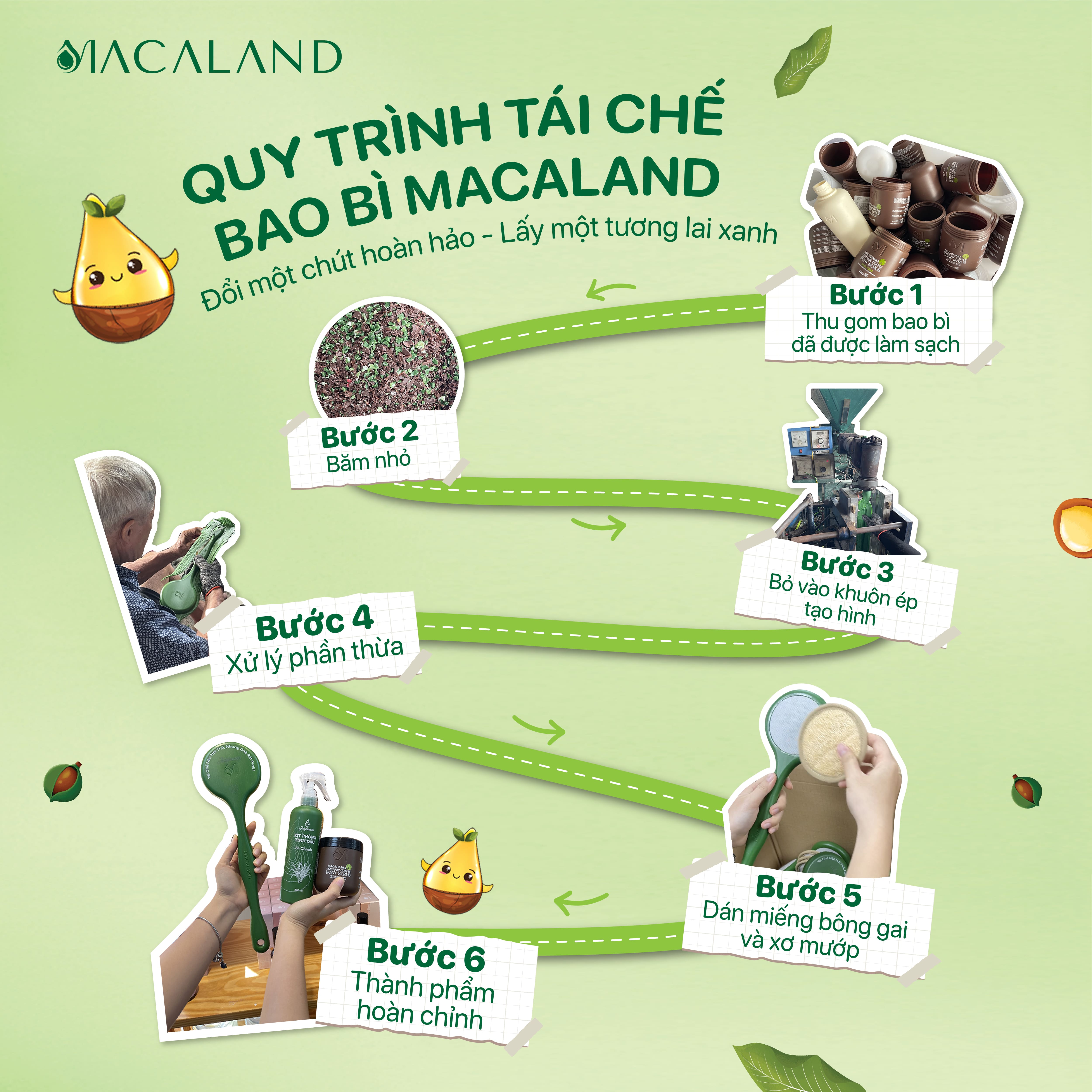 Cây Chà Lưng Tẩy Tế Bào Chết MACALAND Tái Chế Từ Nhựa HDPE_thumbnail_4