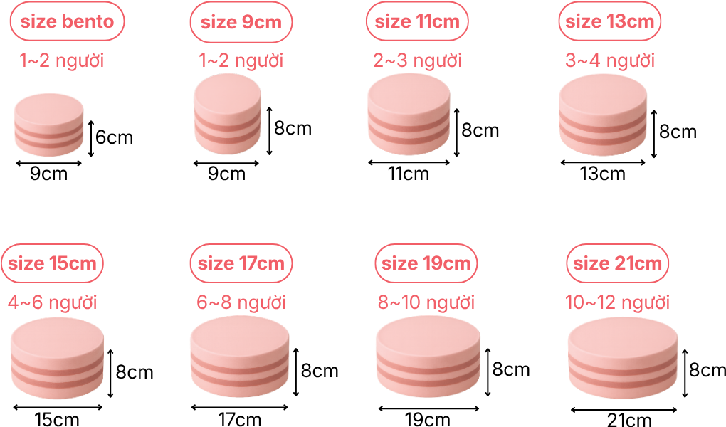 size-form-thuong-inter