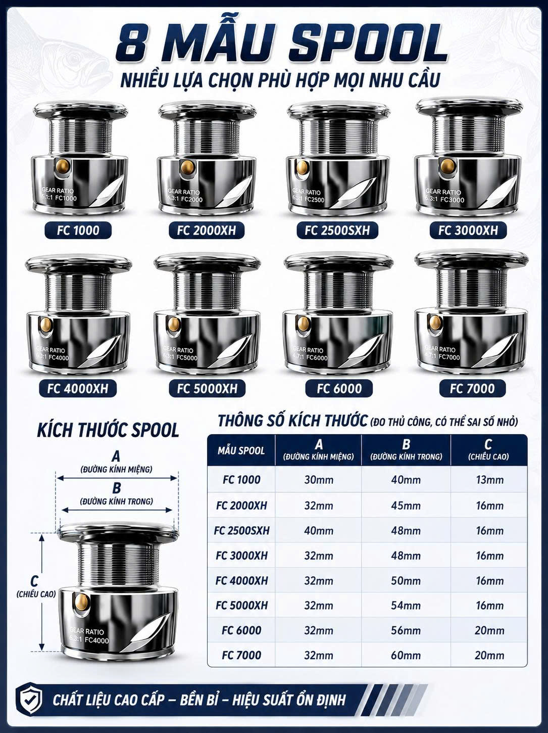 Máy Câu Đứng AETHER CADIA FC 7+1BB Drag 6-20KG Tỷ Số Truyền 6.3:1_thumbnail_3