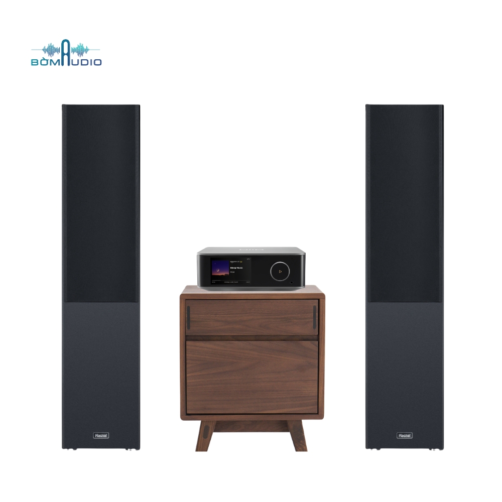 Combo Network Player WIIM ULTRA  + Loa Cột MAGNAT MONITOR REFERENCE 5A  – WM4_thumbnail_1