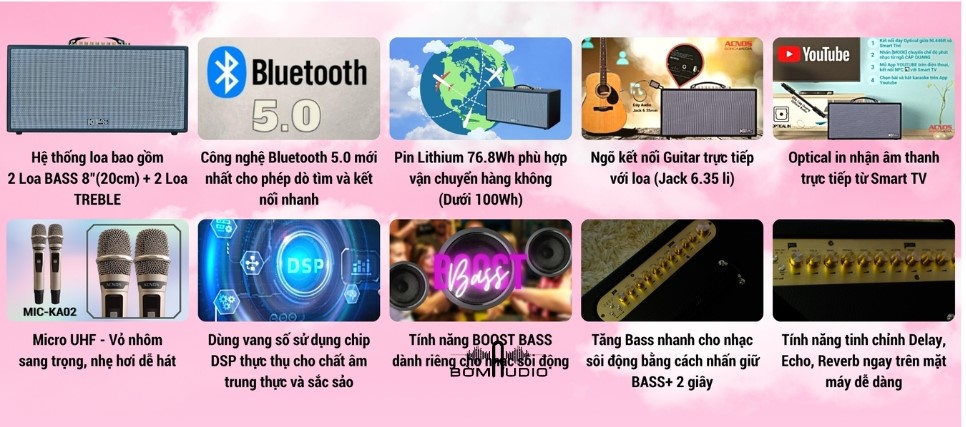Đánh giá chất lượng loa karaoke xách tay Acnos CS451 