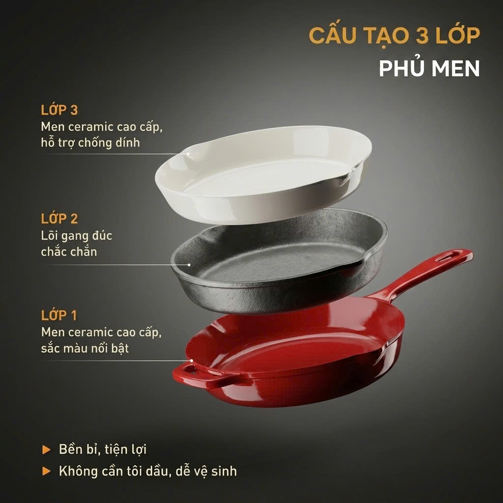 CHẢO GANG GKÖCH_thumbnail_2