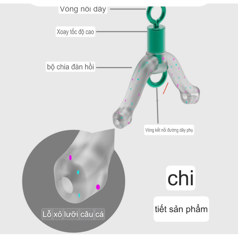 Túi 10 Bộ Chia Thẻo Silicon_thumbnail_2