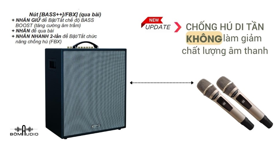 Chống hú di tần