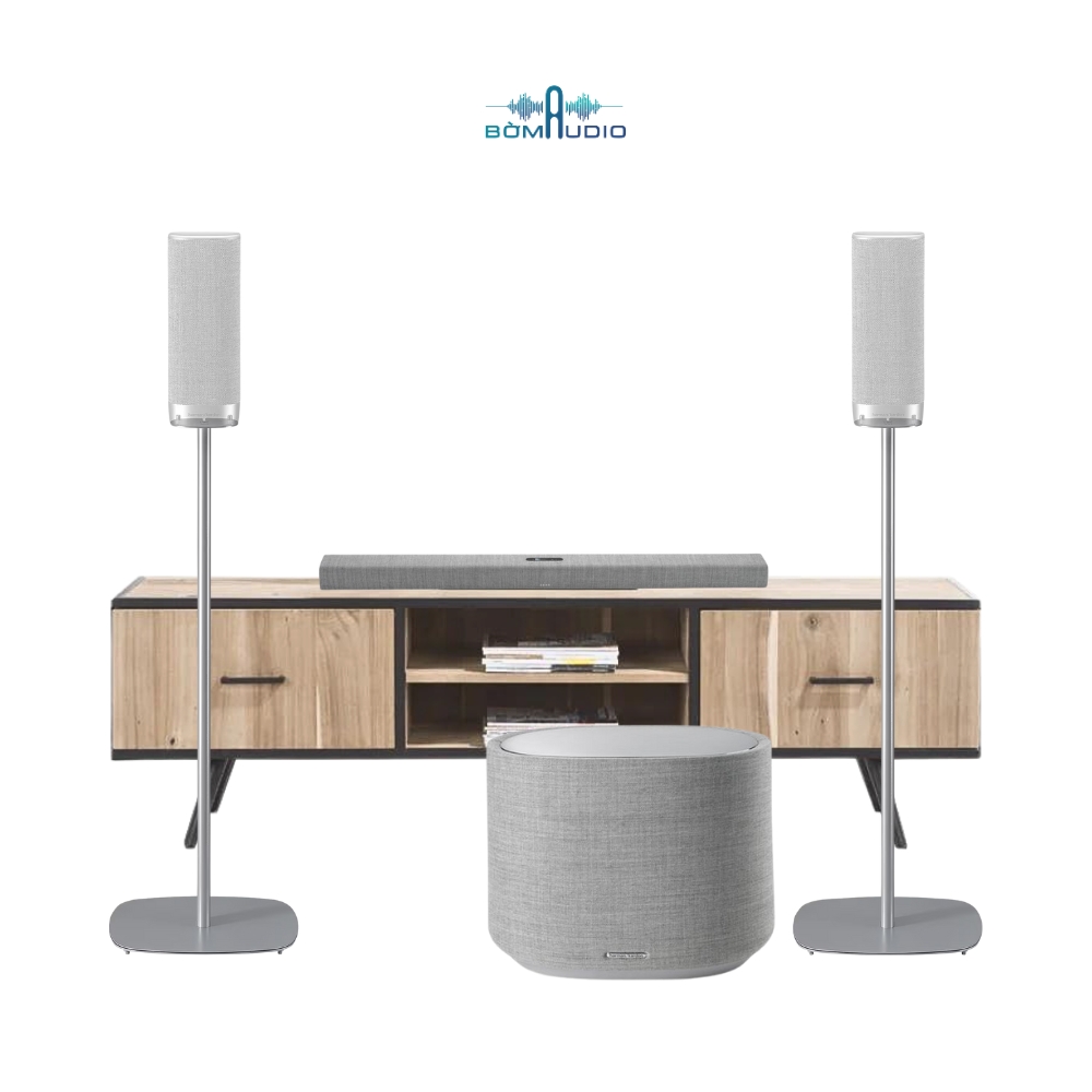 Dàn Âm Thanh HARMAN KARDON CITATION B408( KHÔNG GỒM CHÂN )