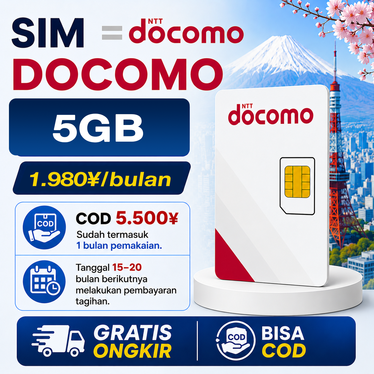 SIM DOCOMO 5GB – ¥1.980/BULAN