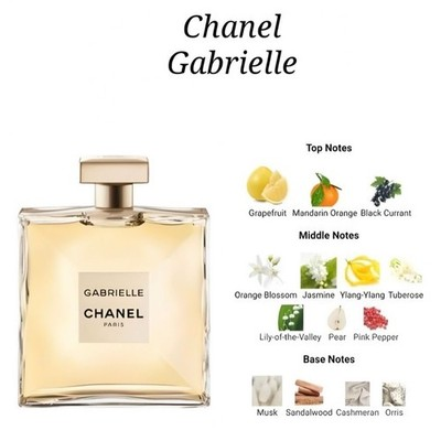 Perfume Mini Vials 1ml_thumbnail_21