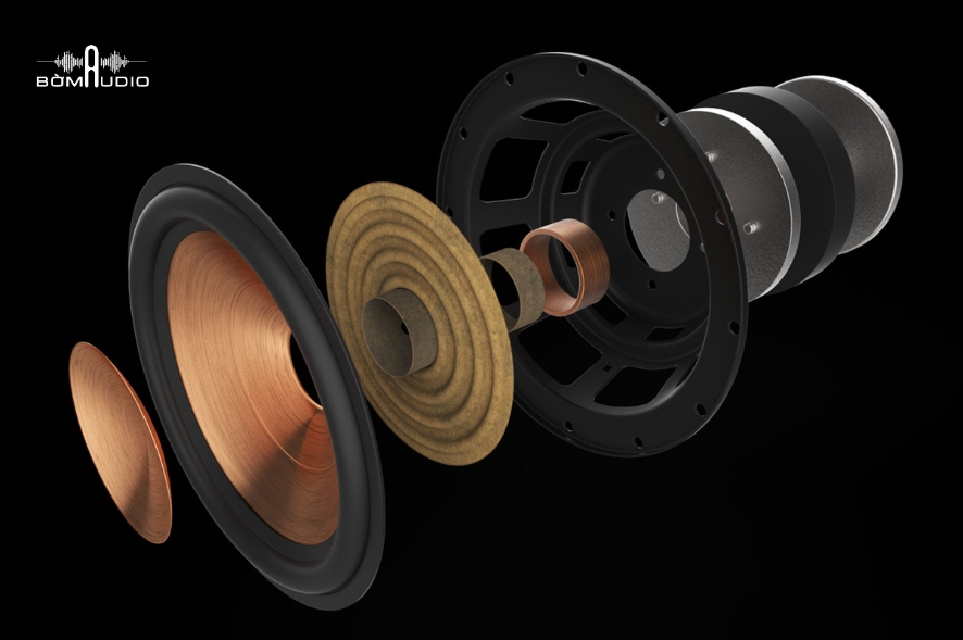 Loa bass phủ đồng Cerametallic