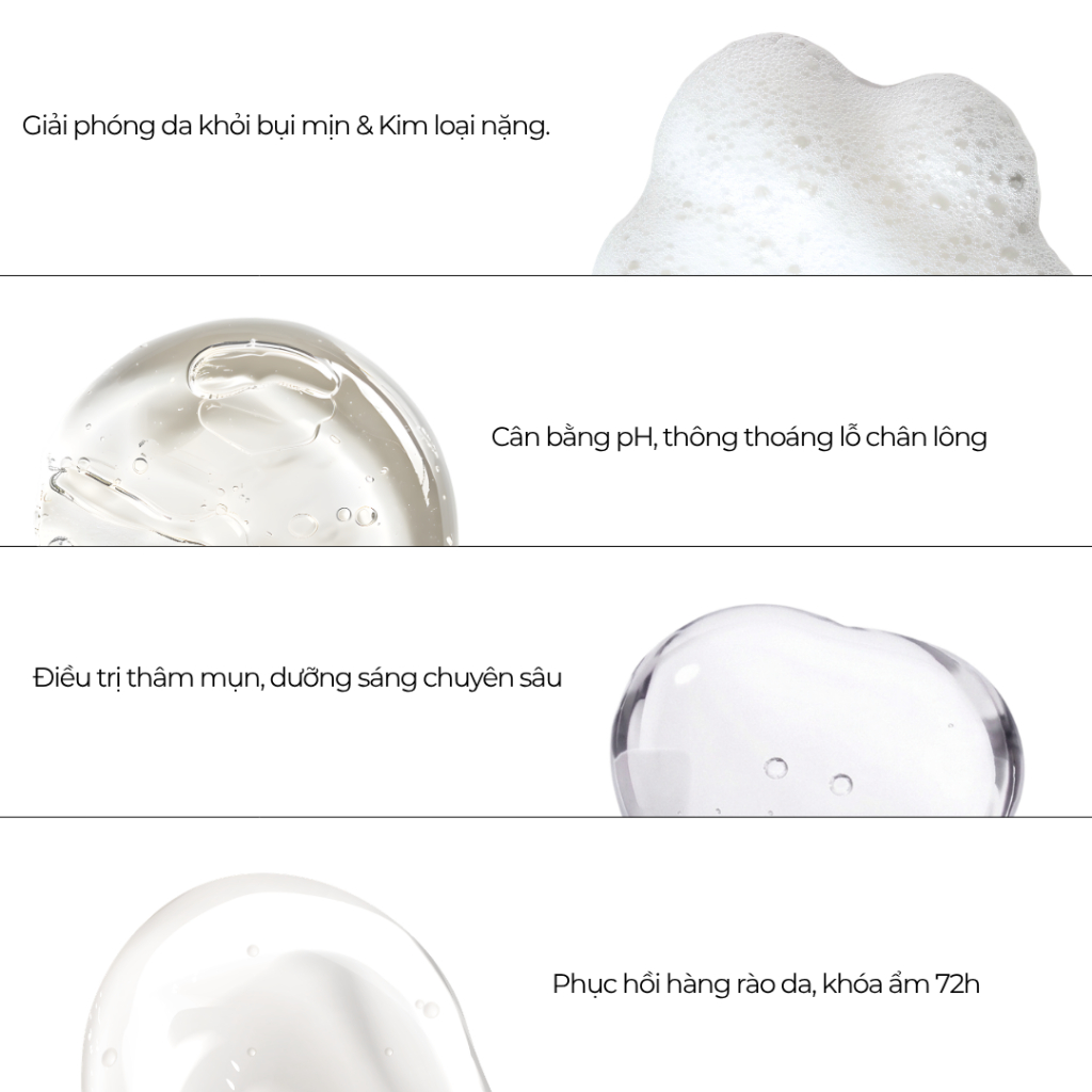 [CB5]COMBO CHĂM SÓC DA 4 BƯỚC: Sữa rửa mặt 100ml – Toner 120ml – Serum 30ml – Gel dưỡng ẩm 50ml