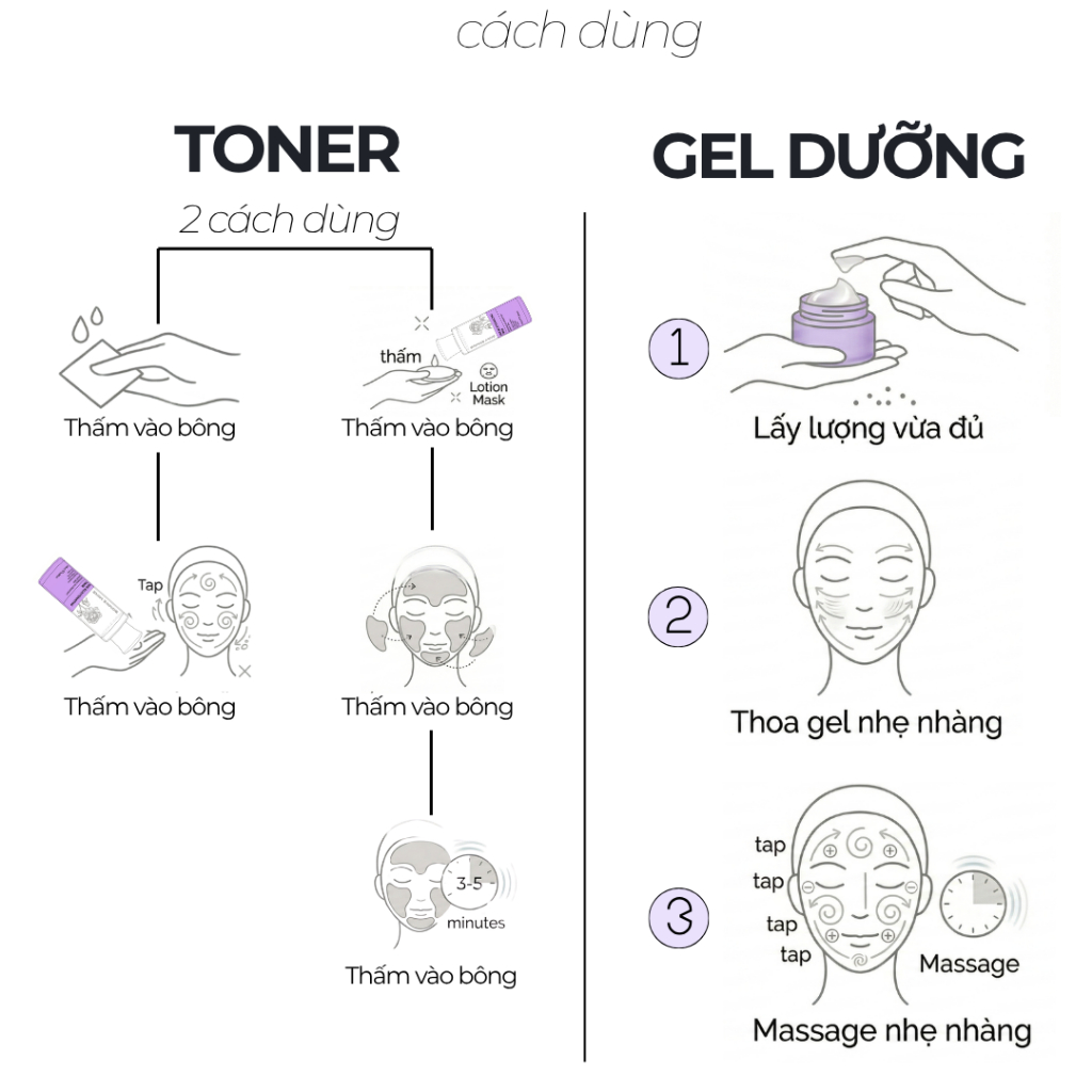 [CB6]Combo ẩm mịn kiềm dầu: Toner 120ml - Gel dưỡng ẩm 50ml_thumbnail_3