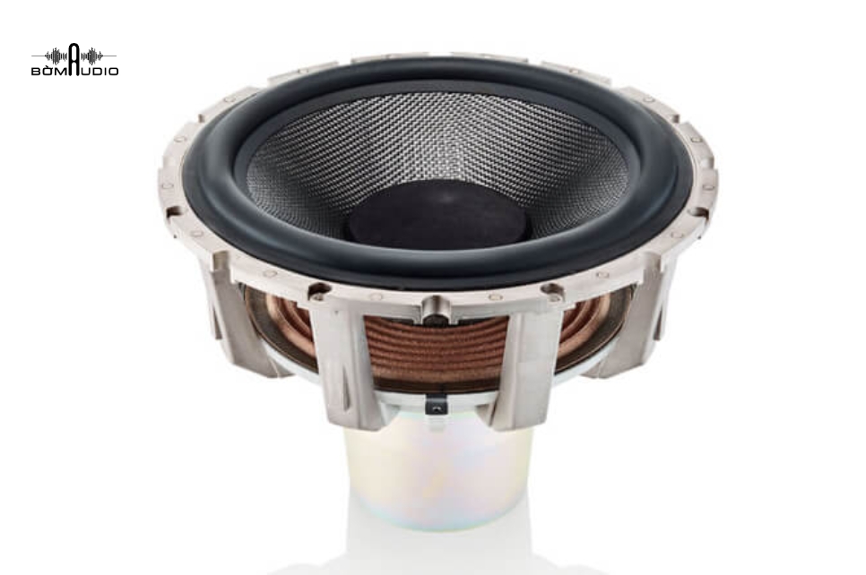 Củ loa bass Aerofoil