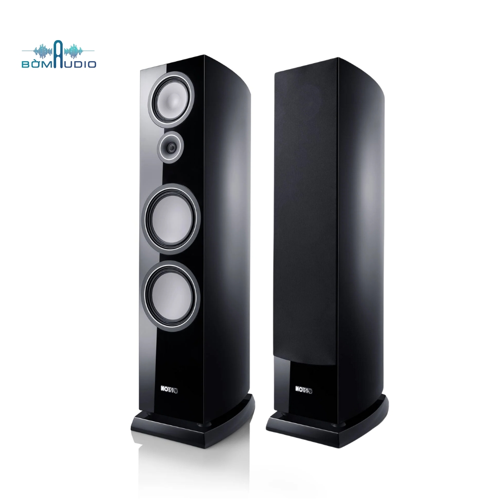 Piano Black