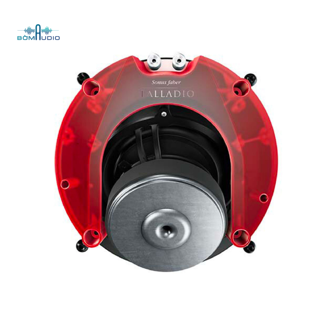 Loa Âm Trần SONUS FABER PALLADIO PC- 662P_thumbnail_2
