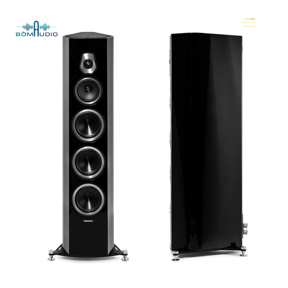 Loa Cột SONUS FABER SONETTO VIII_thumbnail_0