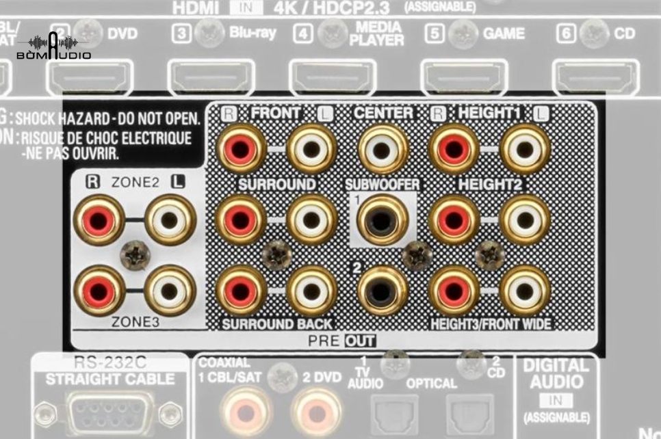 Ngõ vào Phono Input 