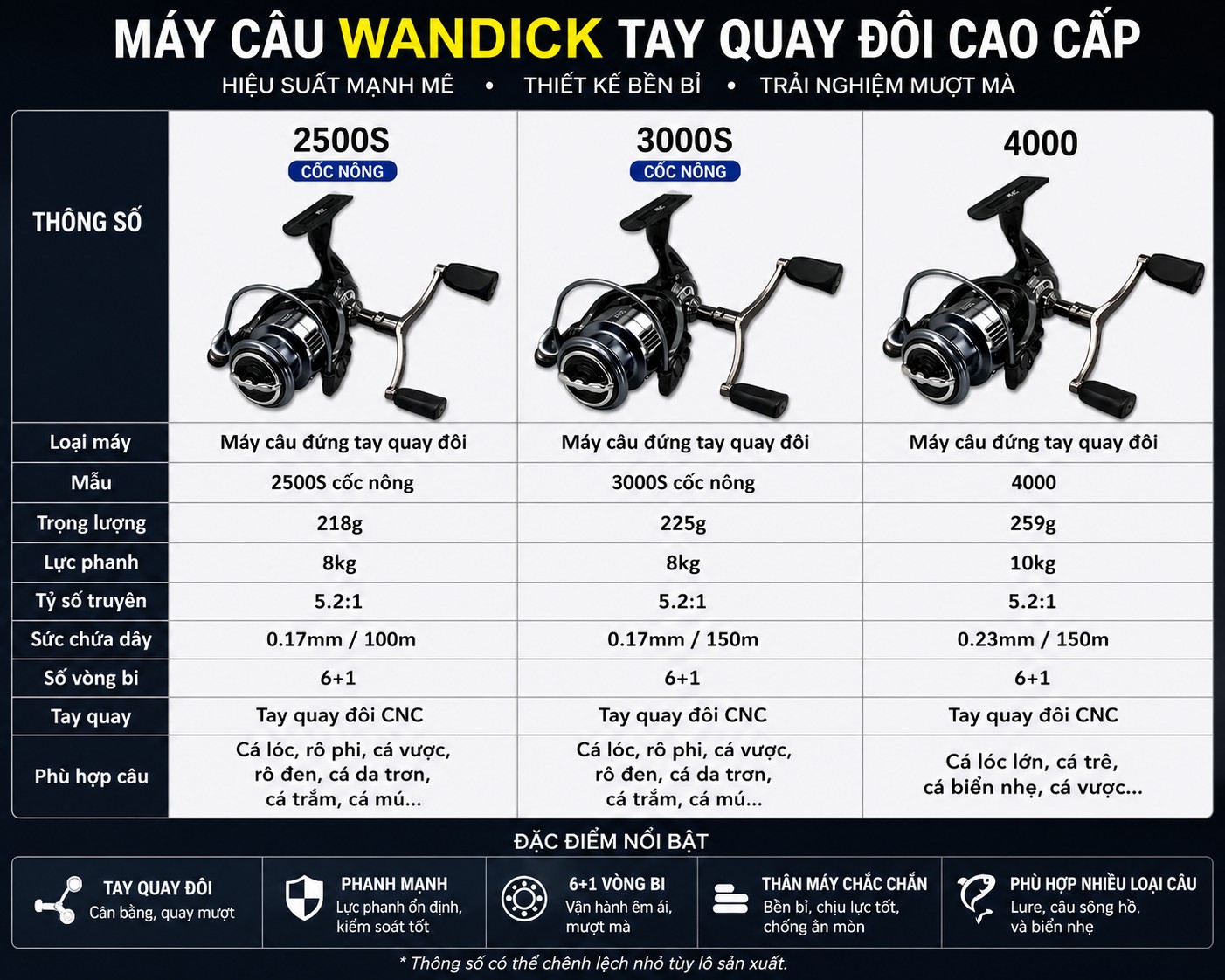 MÁY CÂU LURE WANDICK FKC_thumbnail_0