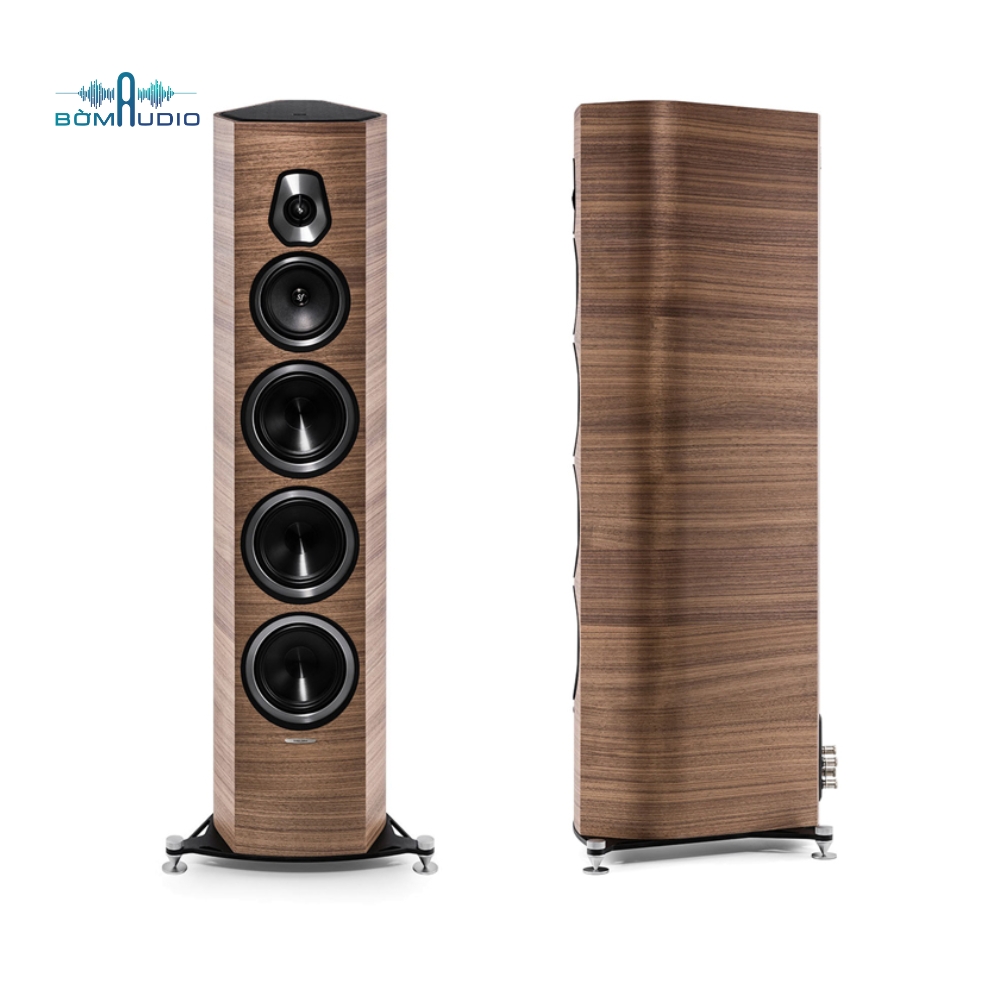 Loa Cột SONUS FABER SONETTO VIII_thumbnail_2