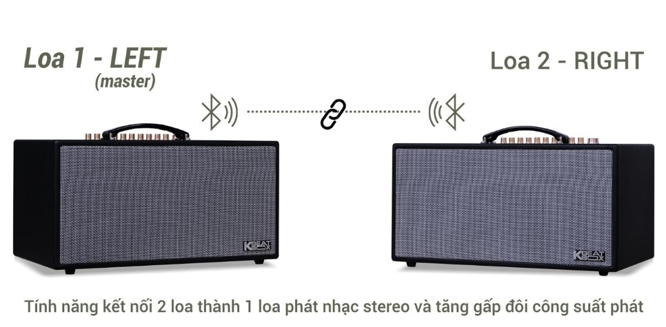 Công nghệ ghép đôi 2 loa di động nghe Stereo
