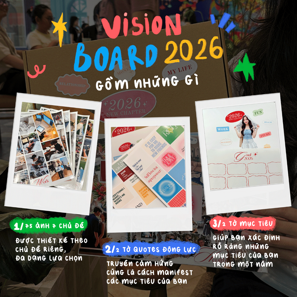 Set Vision Board canvas 2026 in theo yêu cầu - thiết lập mục tiêu, Manifest cho năm mới