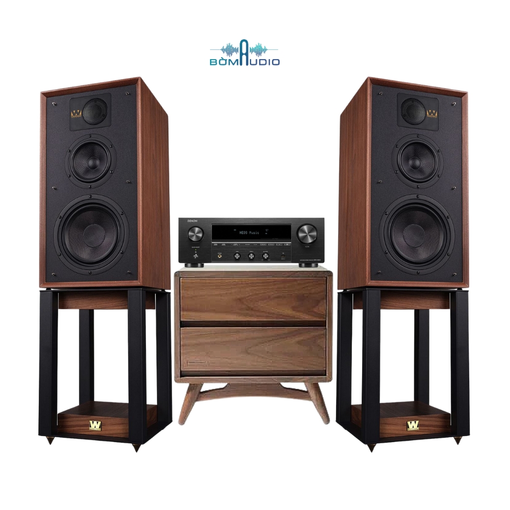 Combo Amply DENON DRA-900H + Loa Cột WHARFEDALE LINTON HERITAGE 85TH  - B292_thumbnail_3