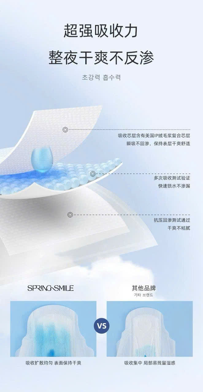 SET 2 GÓI BĂNG VỆ SINH SPRINGSMILE_thumbnail_6