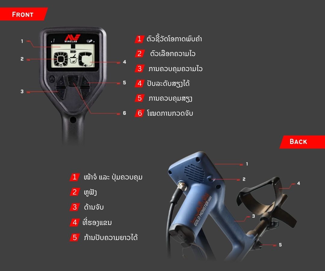 ⚙️ ລະບົບປັບສົມດຸນດິນ Easy-Trak (1)
