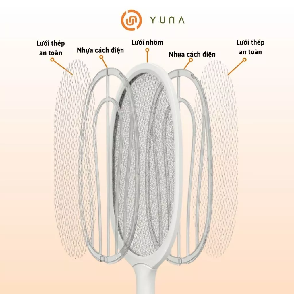[LOẠI 1] Vợt Muỗi Thông Minh YUNA 2in1 Kiêm Đèn Bắt Muỗi Tự Động Pin 1200mAh – Sạc Type-C, An Toàn 3 Lớp, Bảo Hành 12 Th_thumbnail_2
