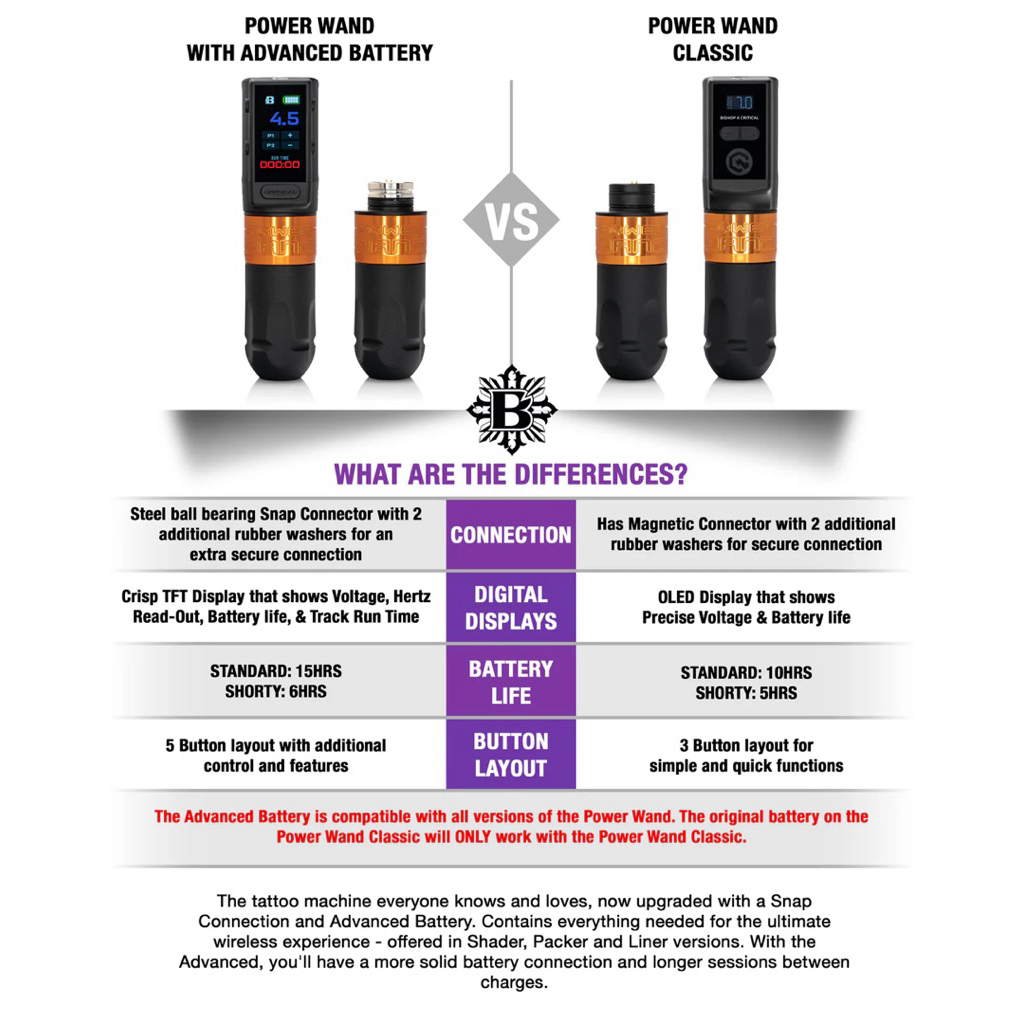 Bishop x Critical Advanced Battery Packs (sử dụng tới 15h) - Đập Hộp 🗃️_thumbnail_2