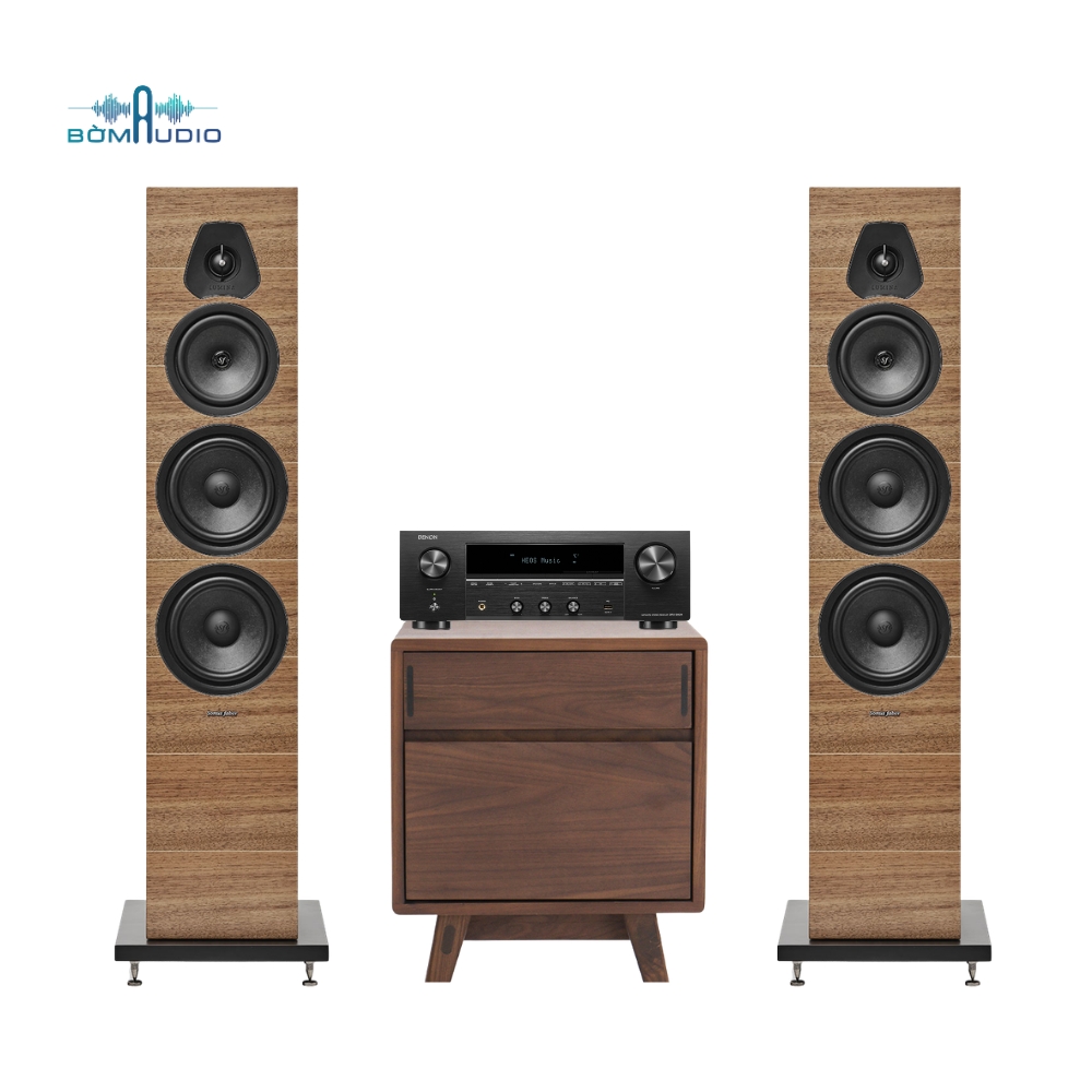 Combo Amply DENON DRA-900H + Loa Cột SONUS FABER LUMINA V – DES1_thumbnail_0