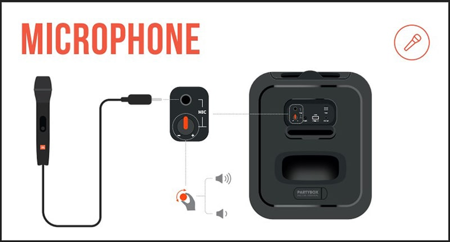JBL PartyBox Encore Essential với thời lượng pin mãnh mẽ